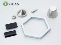 Coatings of NdFeB