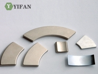 NdFeB Disc Magnet